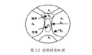 圖1.2.JPG