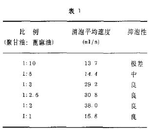 表1.JPG