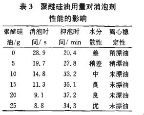 表3.JPG