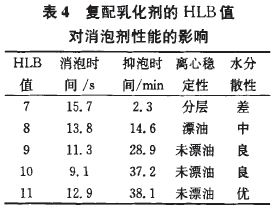 表4.JPG