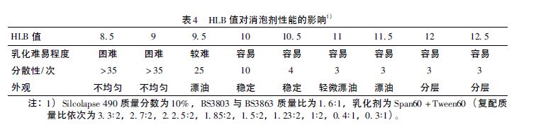 表4.JPG