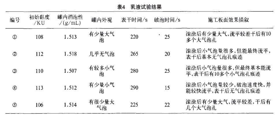 表4.JPG