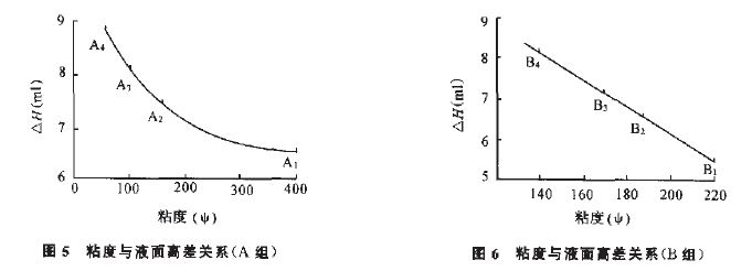 圖5、6.JPG